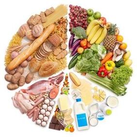 Nutrición terapéutica equilibrada para pacientes con gastrite